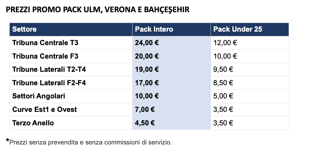 pack