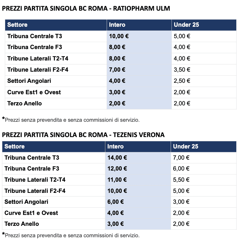 vendita singola Ulm Verona